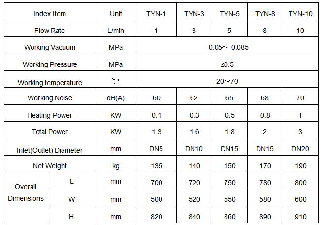 технические параметры.jpg